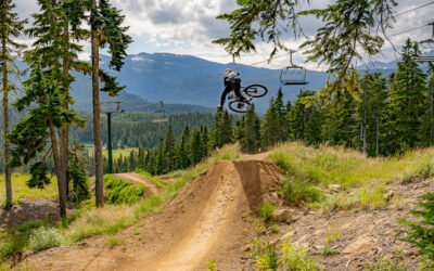 Mount Washington Summer Activities: Explore the Island’s Alpine Playground